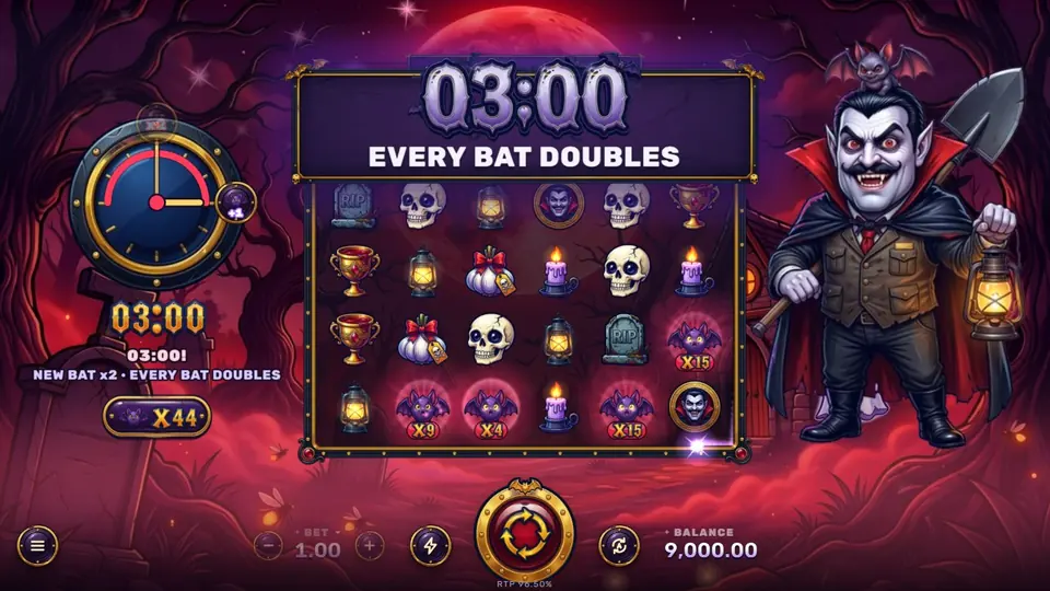 Free spins with the night-shift clock